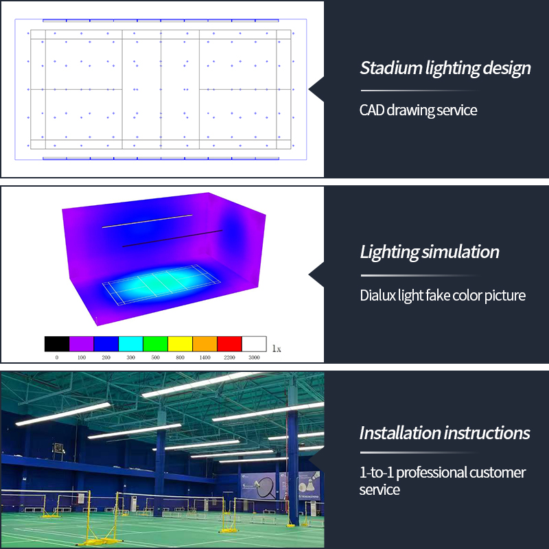 Nuova Illuminazione LED per Ca - Badminton Court recensione e prezzo