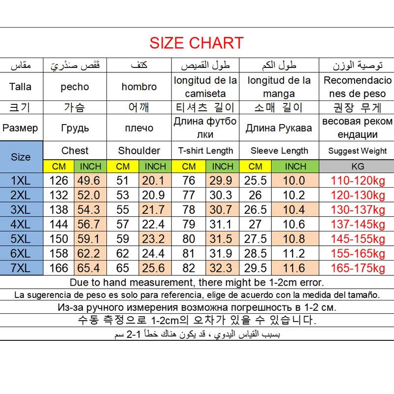T-shirt sportiva da uomo tagli - T Shirt Dry Fit recensione e prezzo